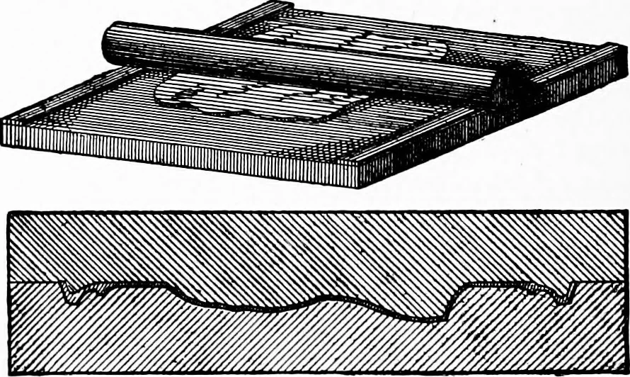 An illustration from Experimental science. Elementary, practical and experimental physics, 1890, leaf 723