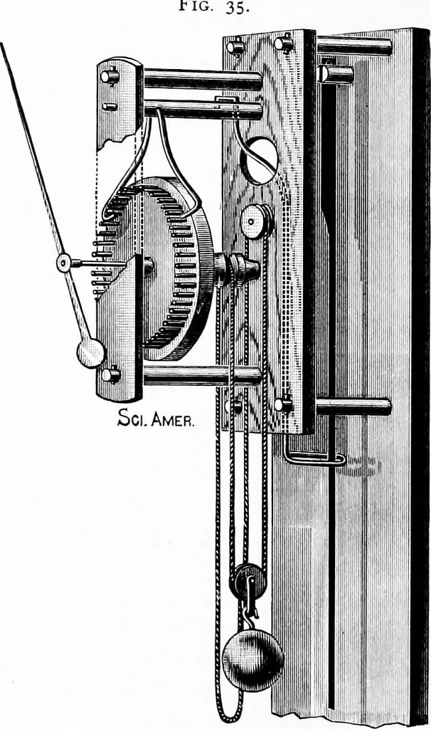An illustration from Experimental science. Elementary, practical and experimental physics, 1890, leaf 73