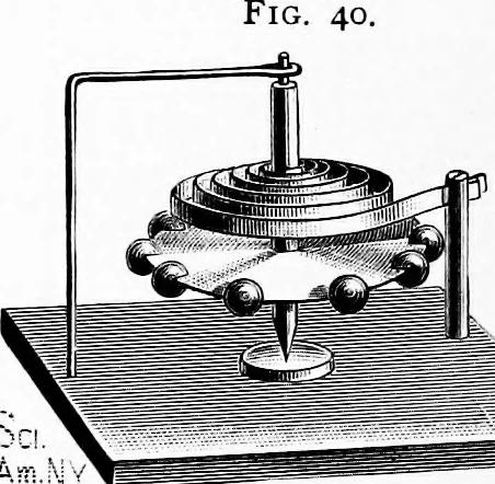 An illustration from Experimental science. Elementary, practical and experimental physics, 1890, leaf 77