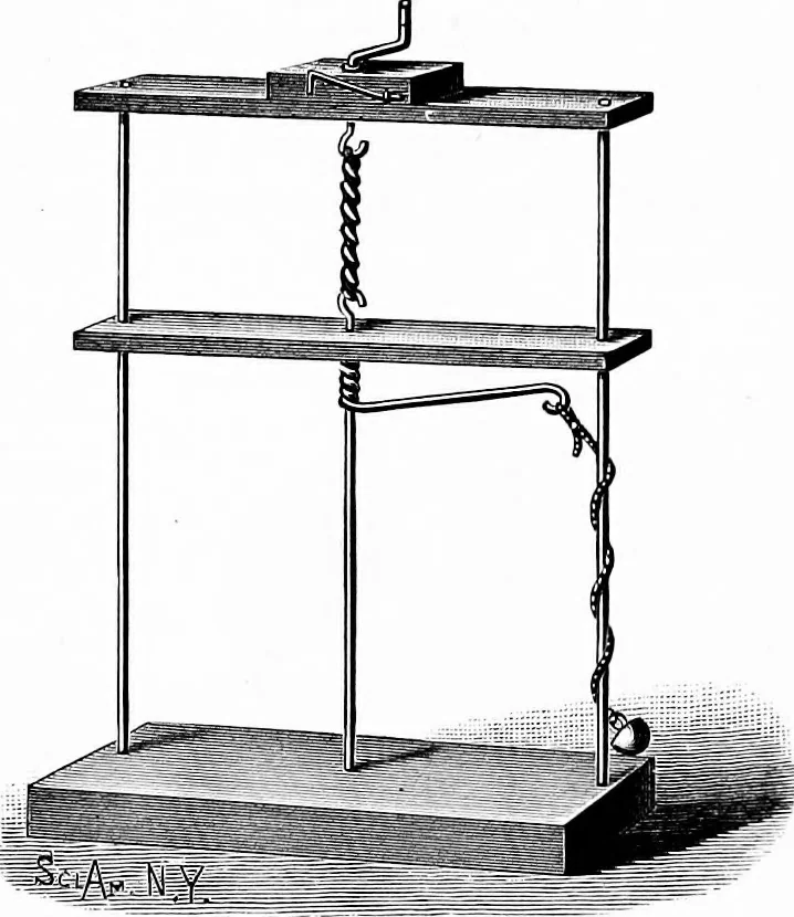 An illustration from Experimental science. Elementary, practical and experimental physics, 1890, leaf 78