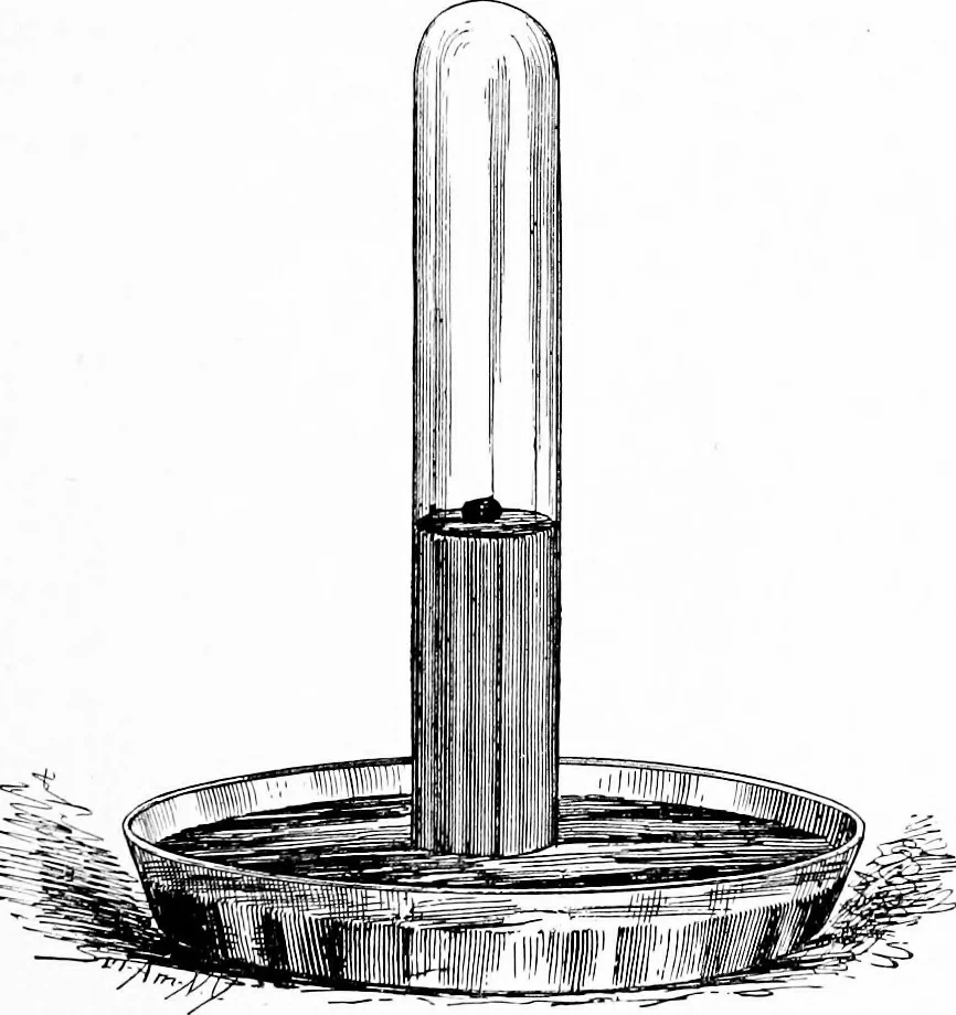 An illustration from Experimental science. Elementary, practical and experimental physics, 1890, leaf 88