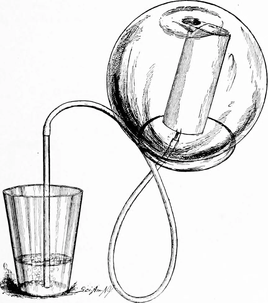 An illustration from Experimental science. Elementary, practical and experimental physics, 1890, leaf 90