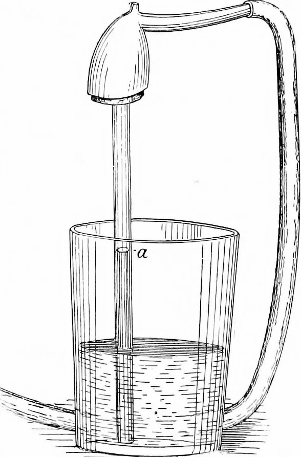 An illustration from Experimental science. Elementary, practical and experimental physics, 1890, leaf 92