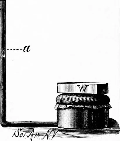 An illustration from Experimental science. Elementary, practical and experimental physics, 1890, leaf 97