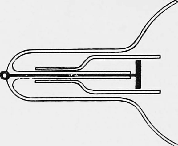 An illustration from X rays, 1918, leaf 103
