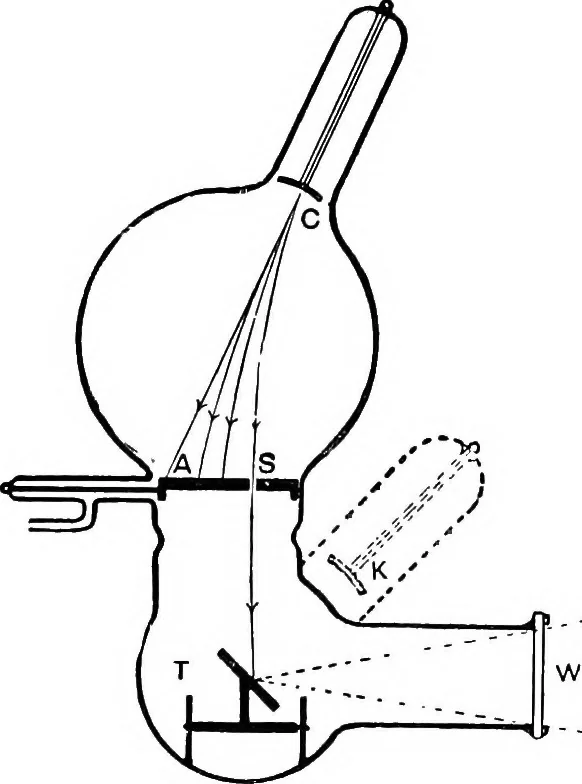 An illustration from X rays, 1918, leaf 159