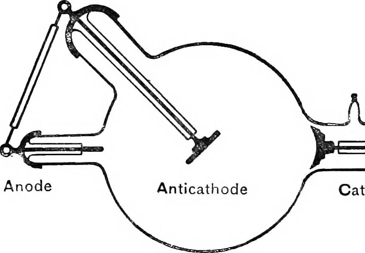 An illustration from X rays, 1918, leaf 55