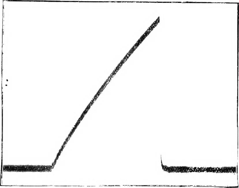 An illustration from X rays, 1918, leaf 90
