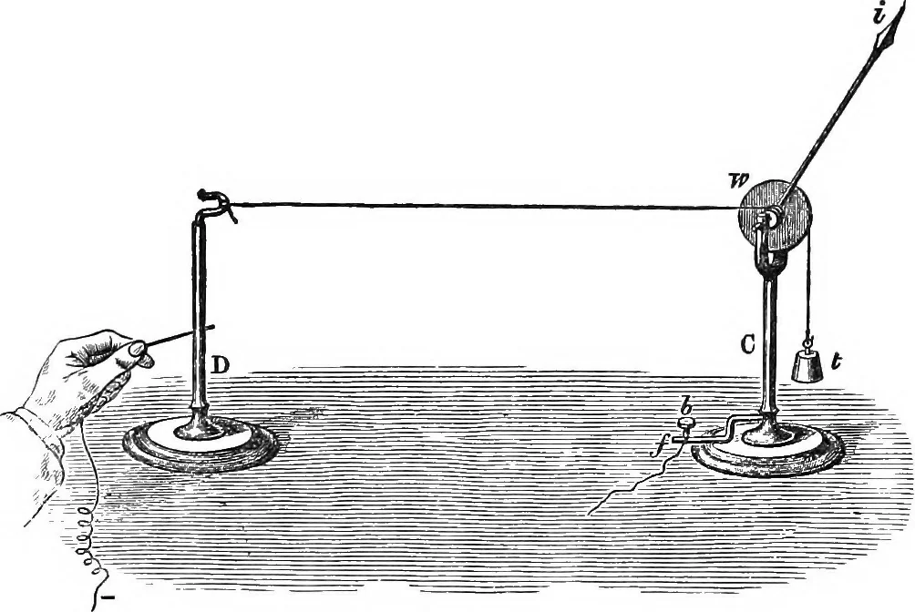 An illustration from Heat, a mode of motion, 1905, leaf 112