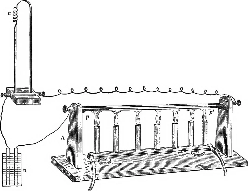 An illustration from Heat, a mode of motion, 1905, leaf 113