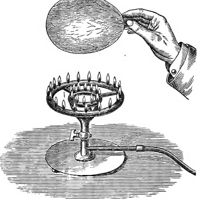 An illustration from Heat, a mode of motion, 1905, leaf 117