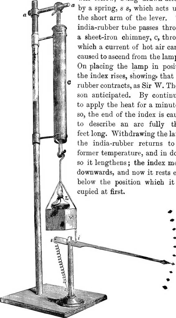 An illustration from Heat, a mode of motion, 1905, leaf 127