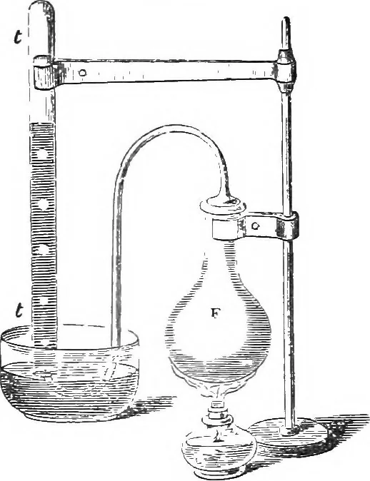 An illustration from Heat, a mode of motion, 1905, leaf 145