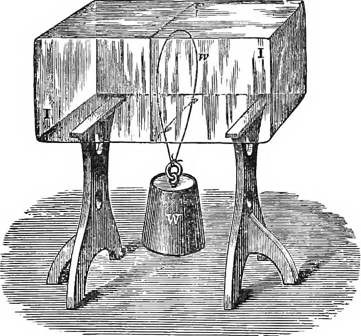 An illustration from Heat, a mode of motion, 1905, leaf 176