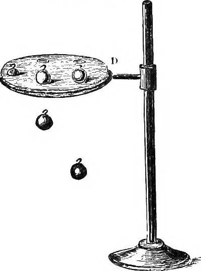 An illustration from Heat, a mode of motion, 1905, leaf 208