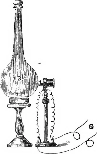 An illustration from Heat, a mode of motion, 1905, leaf 220