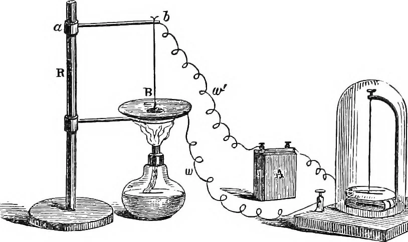 An illustration from Heat, a mode of motion, 1905, leaf 228