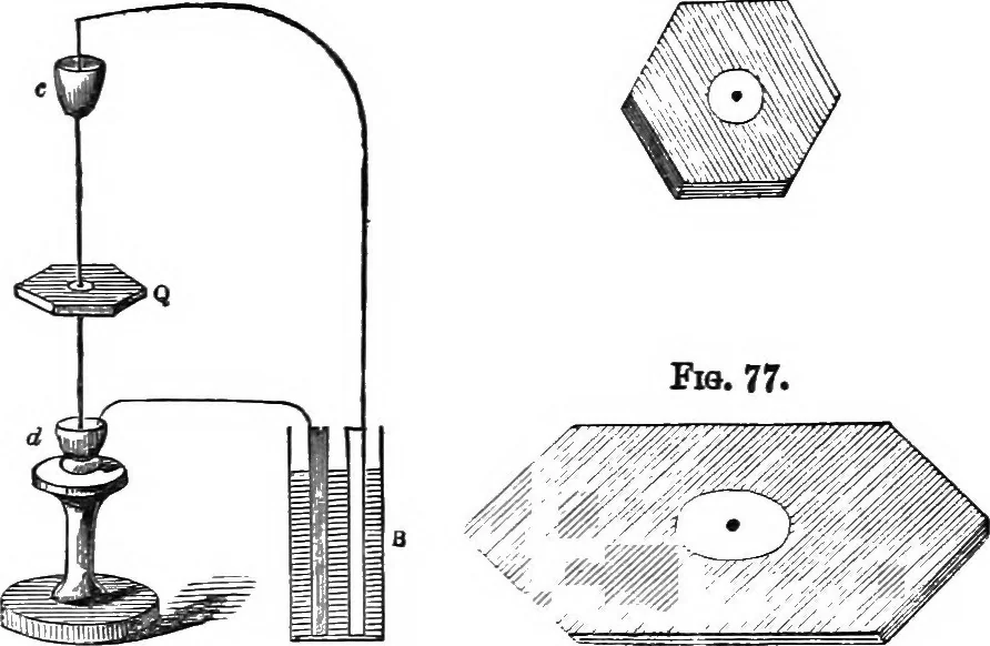 An illustration from Heat, a mode of motion, 1905, leaf 269