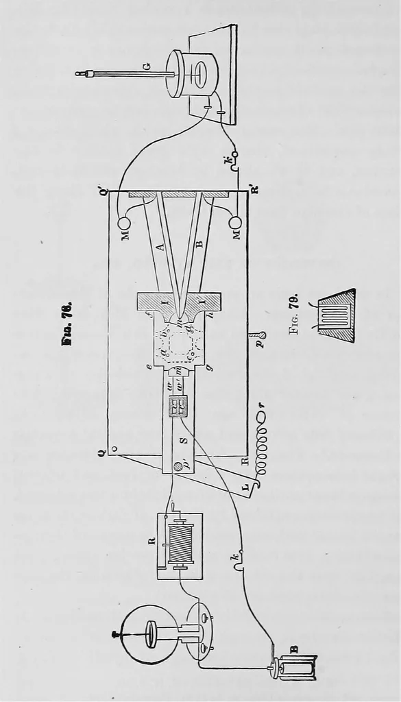 An illustration from Heat, a mode of motion, 1905, leaf 271
