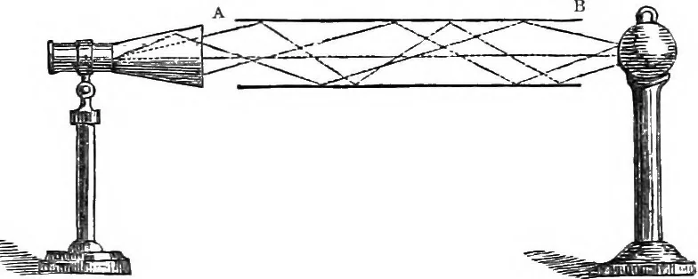 An illustration from Heat, a mode of motion, 1905, leaf 313