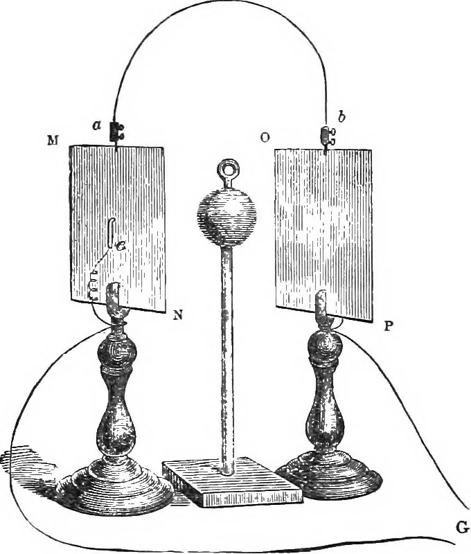 An illustration from Heat, a mode of motion, 1905, leaf 327