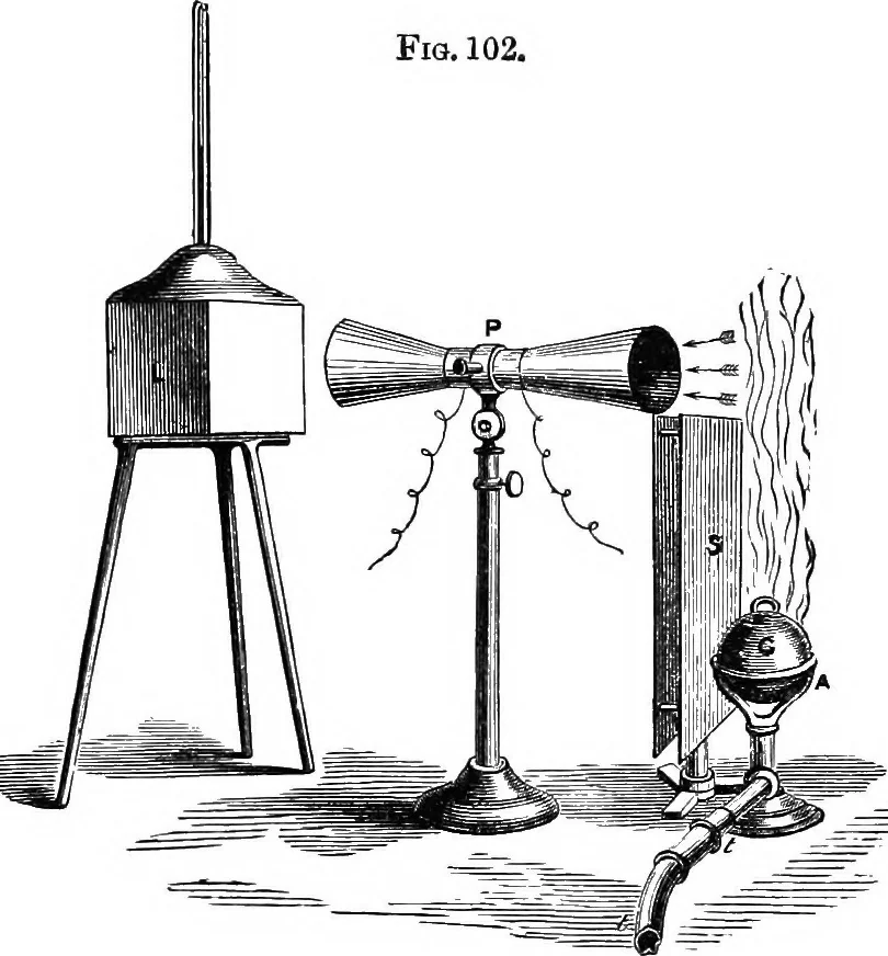 An illustration from Heat, a mode of motion, 1905, leaf 368