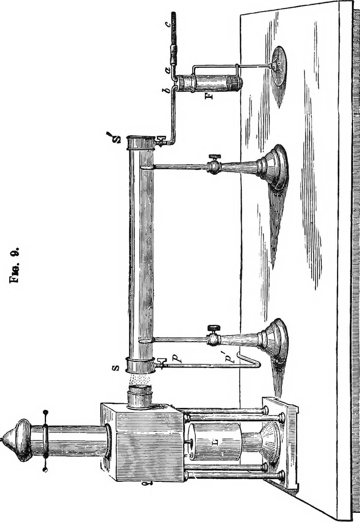 An illustration from Heat, a mode of motion, 1905, leaf 44