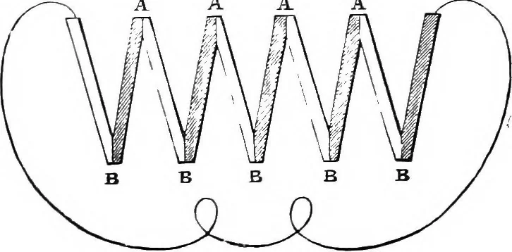 An illustration from Heat, a mode of motion, 1905, leaf 47