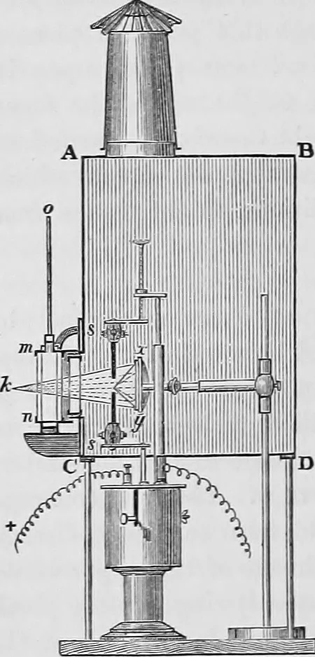 An illustration from Heat, a mode of motion, 1905, leaf 471