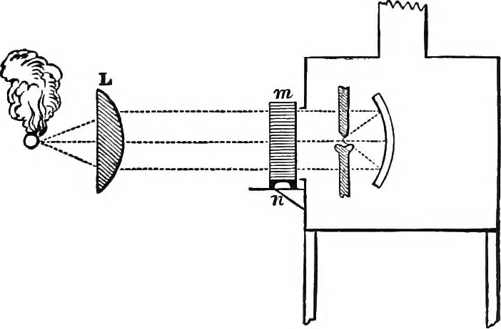An illustration from Heat, a mode of motion, 1905, leaf 480