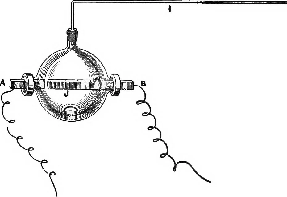 An illustration from Heat, a mode of motion, 1905, leaf 50