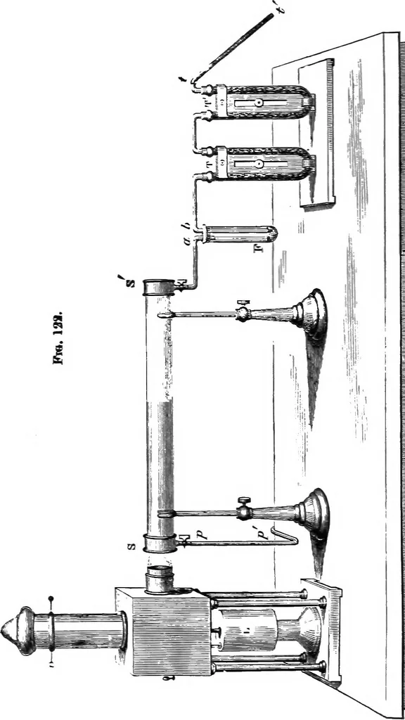 An illustration from Heat, a mode of motion, 1905, leaf 501
