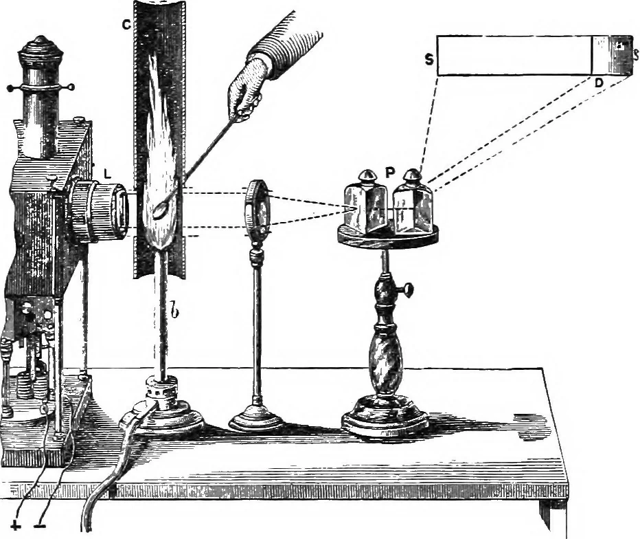 An illustration from Heat, a mode of motion, 1905, leaf 535