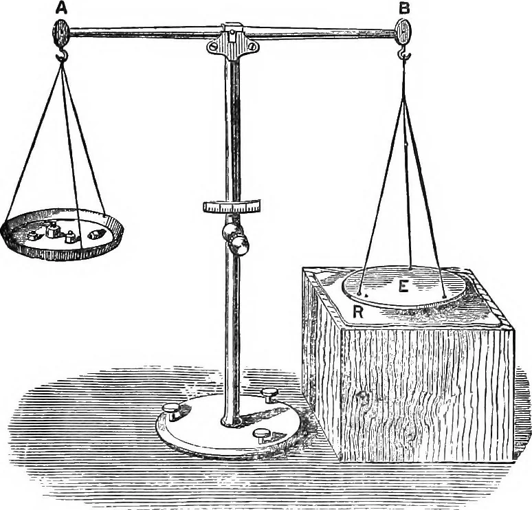 An illustration from Heat, a mode of motion, 1905, leaf 94