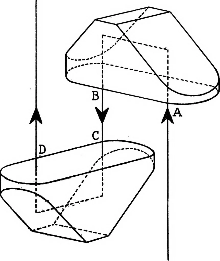 An illustration from Problems in physics. Derived from military situations and experience, 1919, leaf 178