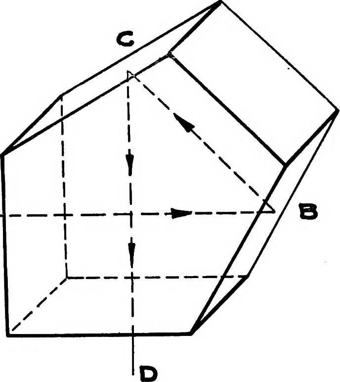 An illustration from Problems in physics. Derived from military situations and experience, 1919, leaf 181