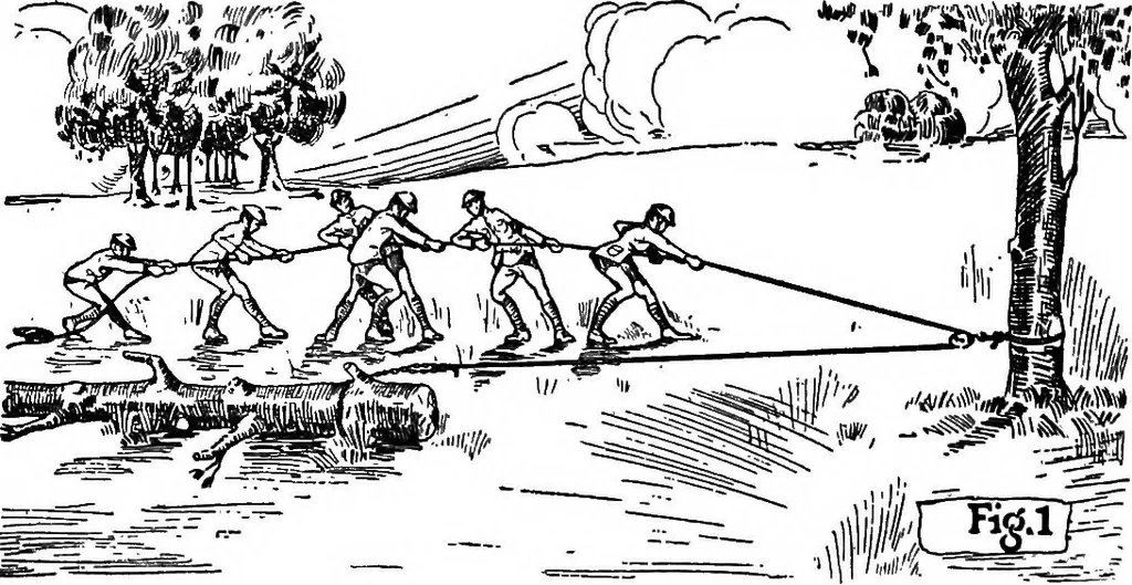 An illustration from Problems in physics. Derived from military situations and experience, 1919, leaf 41