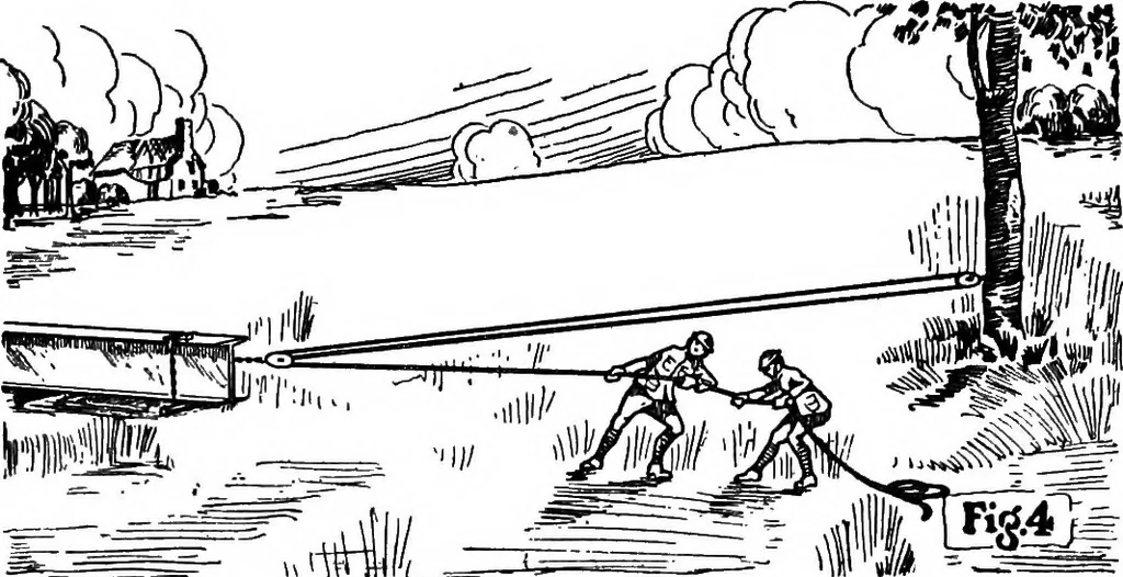 An illustration from Problems in physics. Derived from military situations and experience, 1919, leaf 44