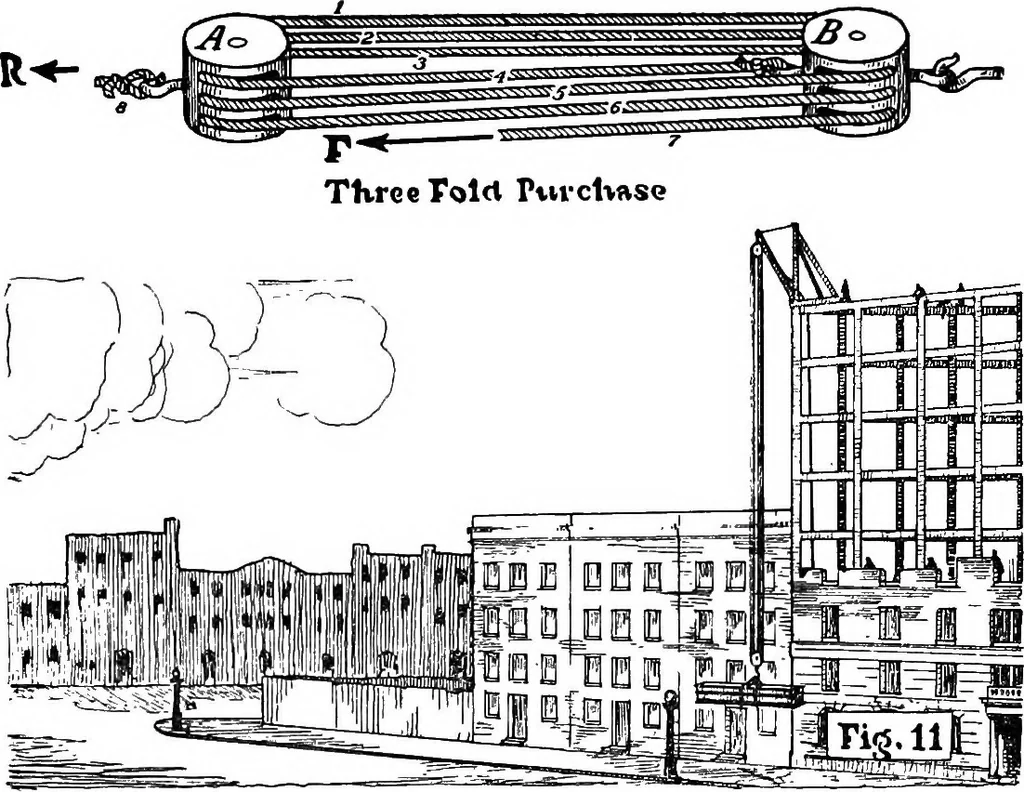 An illustration from Problems in physics. Derived from military situations and experience, 1919, leaf 52