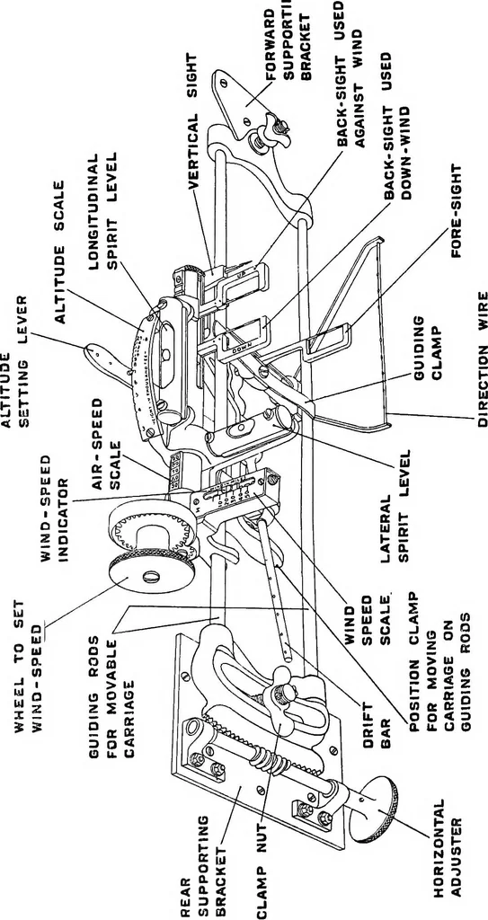 An illustration from Problems in physics. Derived from military situations and experience, 1919, leaf 93