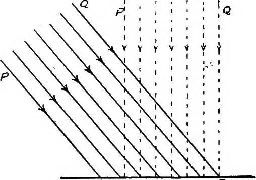 An illustration from An introduction to astronomy, 1916, leaf 136