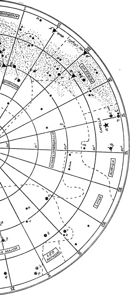 An illustration from An introduction to astronomy, 1916, leaf 180