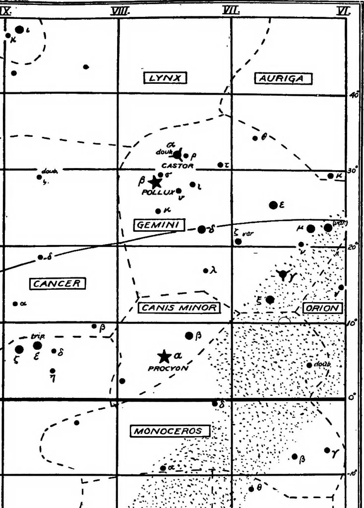 An illustration from An introduction to astronomy, 1916, leaf 188