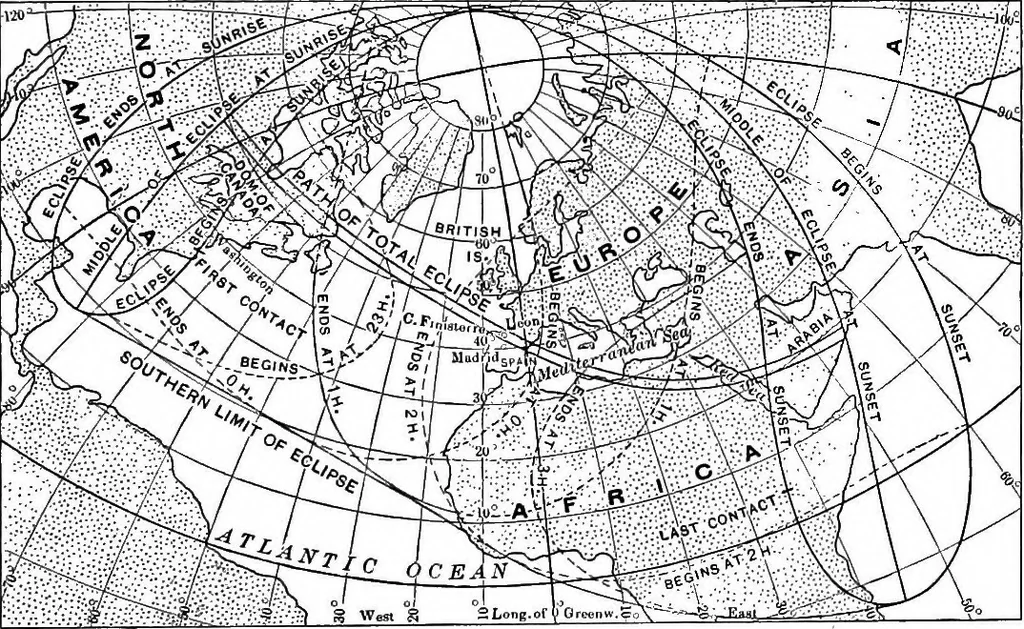 An illustration from An introduction to astronomy, 1916, leaf 268
