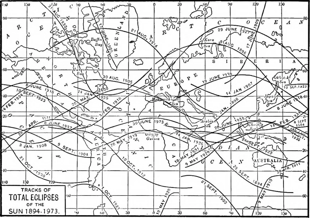 An illustration from An introduction to astronomy, 1916, leaf 269