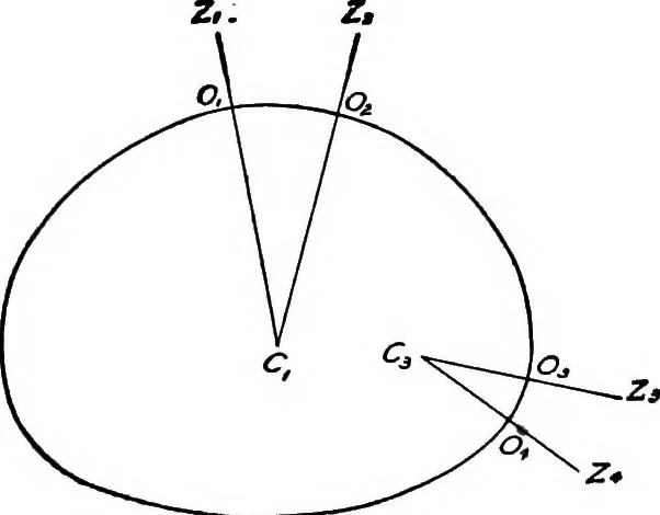An illustration from An introduction to astronomy, 1916, leaf 57