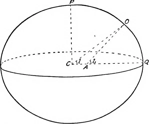 An illustration from An introduction to astronomy, 1916, leaf 69