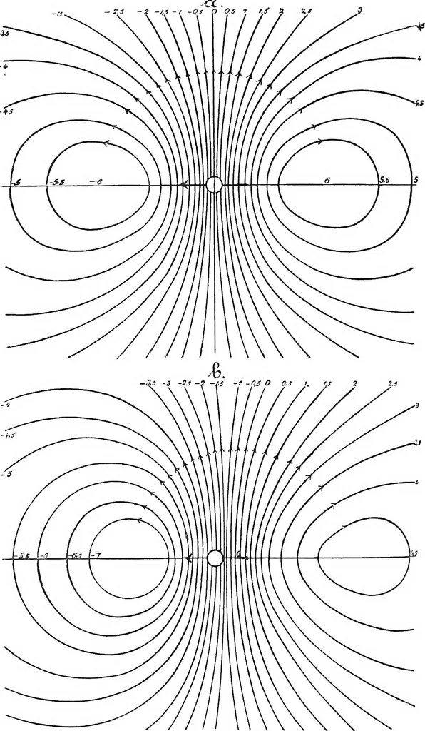 An illustration from Miscellaneous papers, 1896, leaf 149