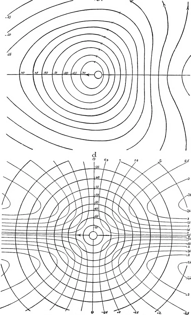 An illustration from Miscellaneous papers, 1896, leaf 150