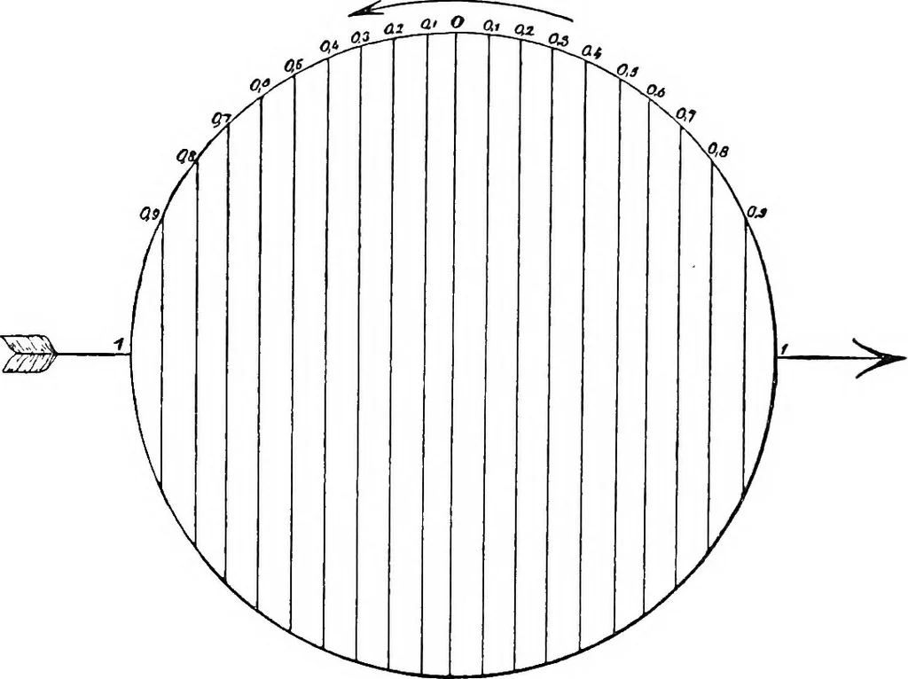 An illustration from Miscellaneous papers, 1896, leaf 159